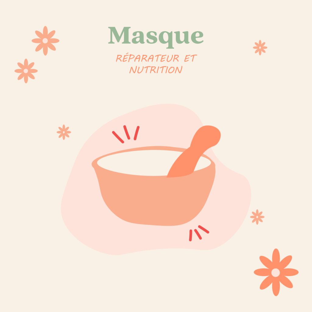 Support web - Post instagram recette masque capillaire - Radico